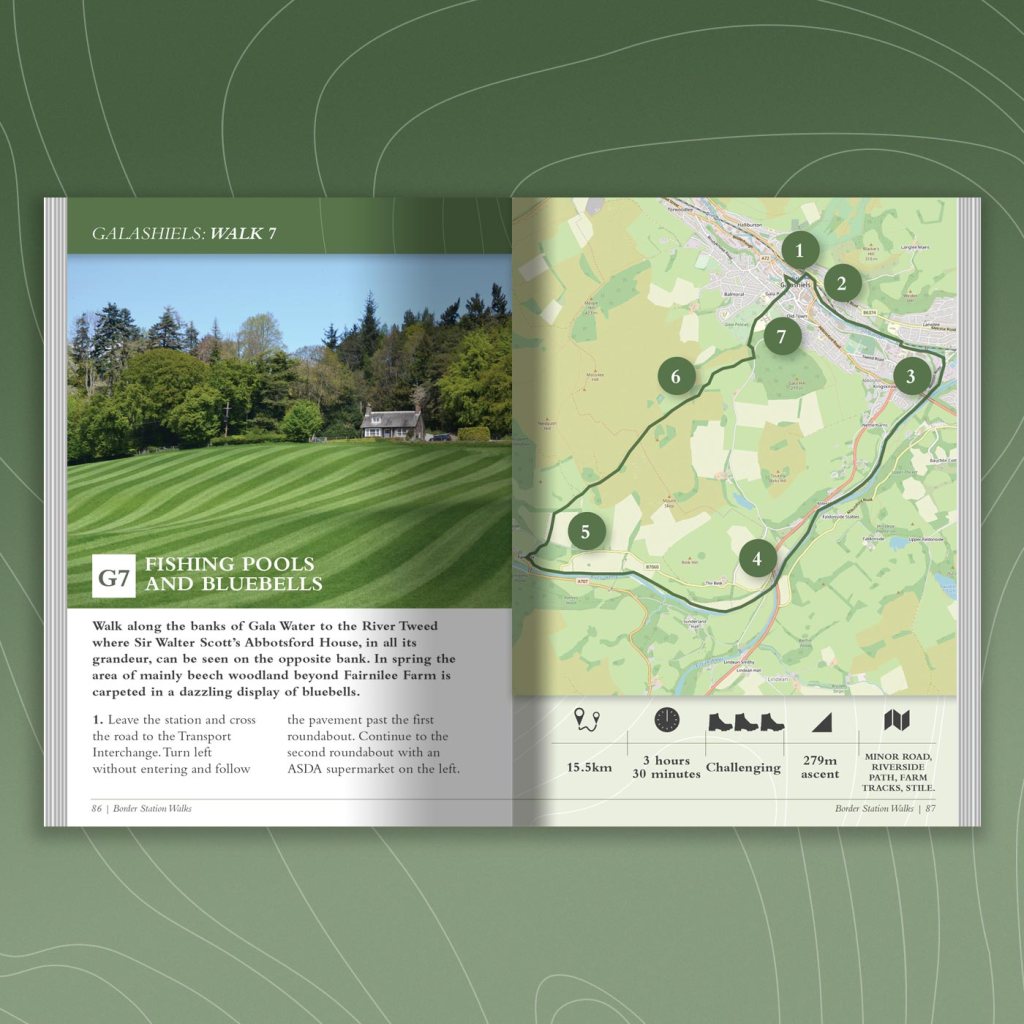 Border Station Walks